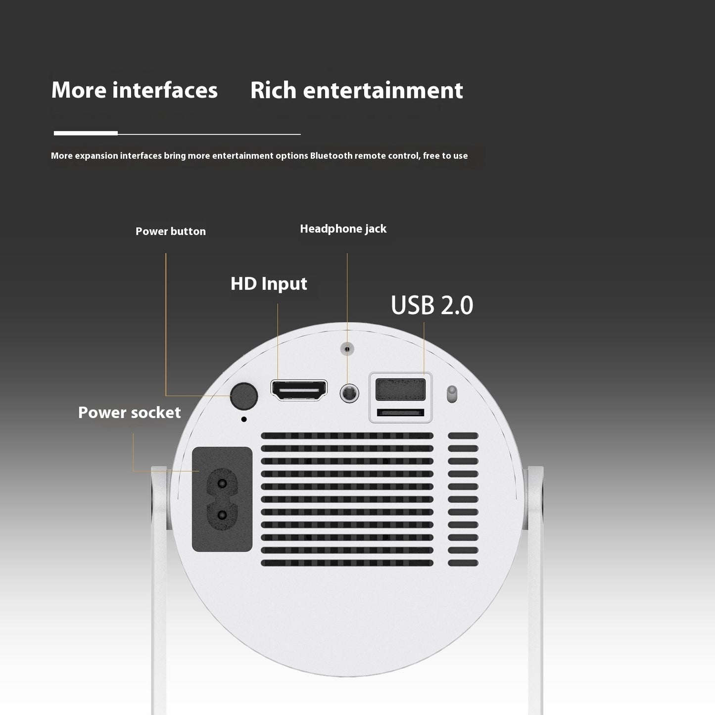 Portable Mini Projector