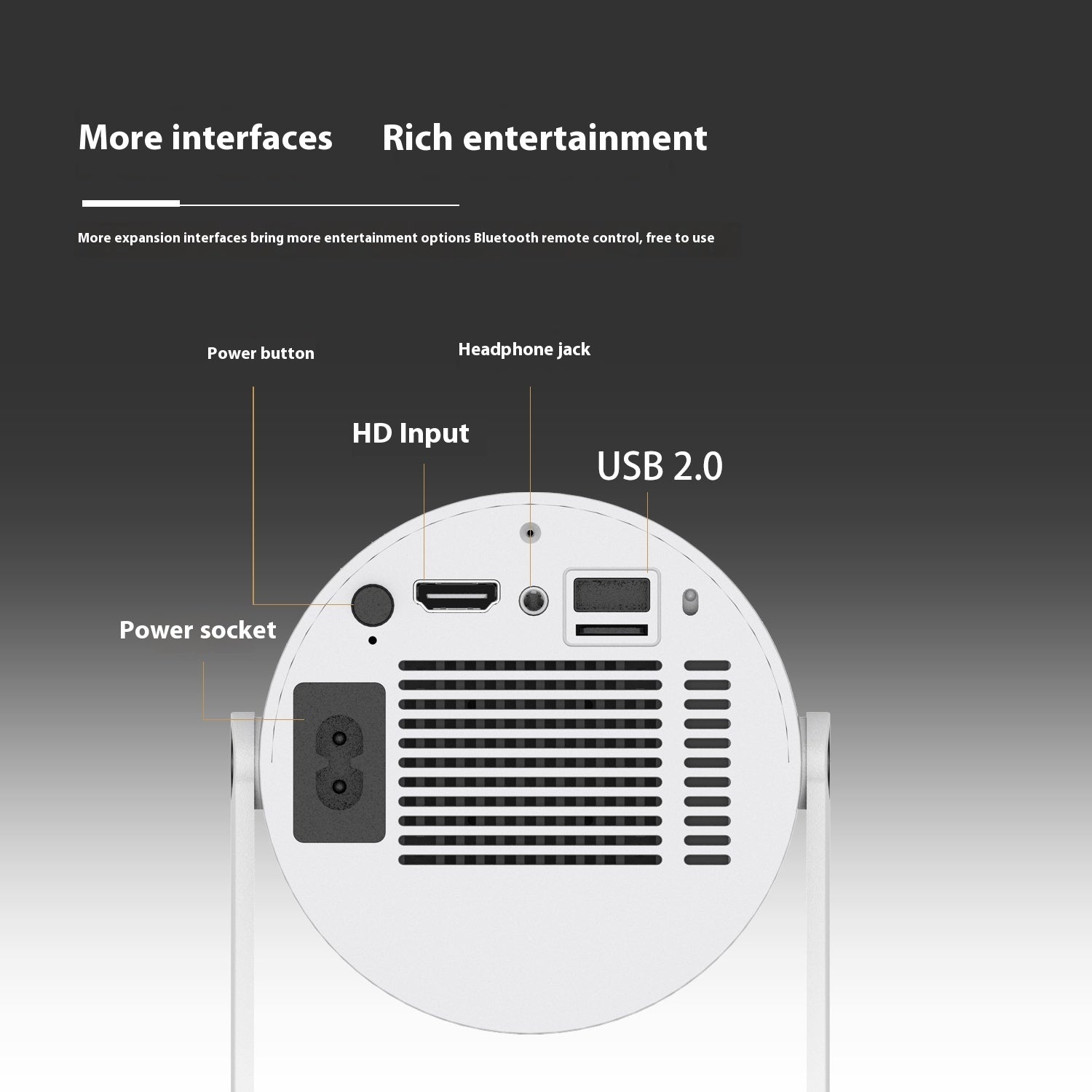 Portable Mini Projector