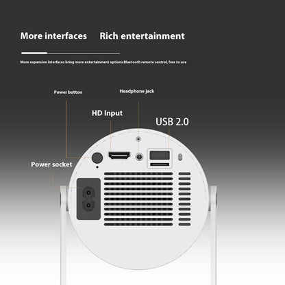 Portable Mini Projector