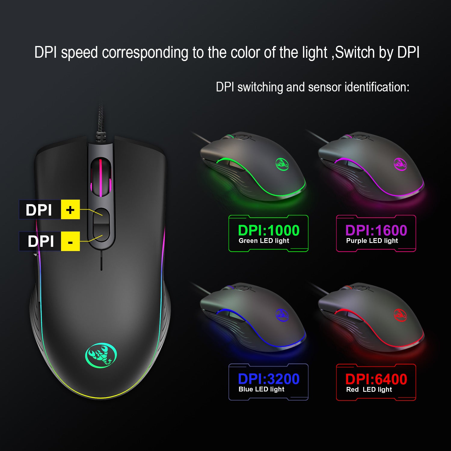 glowing wired mouse