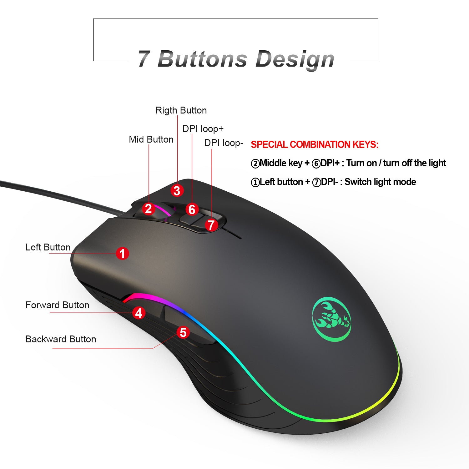 glowing wired mouse